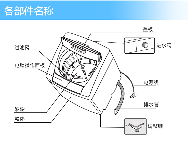 夏普(sharp) xqb60-270el-b 6公斤 全自动波轮洗衣机 立体波轮 童锁