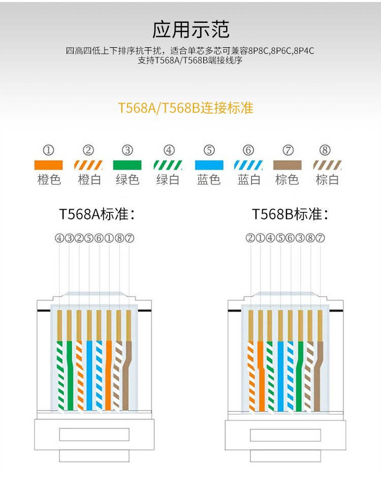 包尔星克(powersync)prc6t-20 镀金6类网线水晶头 20个/盒