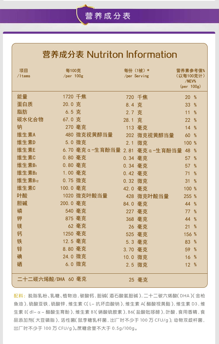 雀巢(nestle)孕产妇/妈妈配方奶粉(孕妇产妇适用)900克