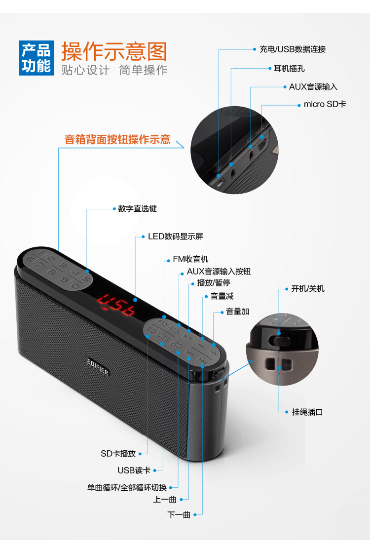 漫步者(edifier)m19 便携插卡音箱 收音机 针对中老年用户的用心之作