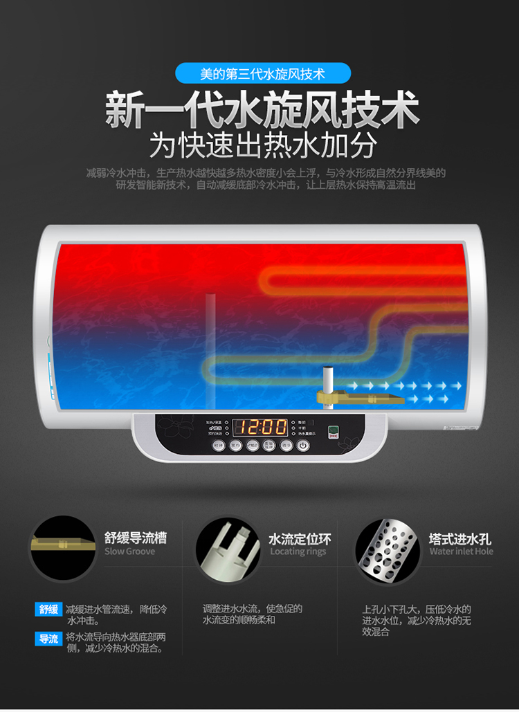 美的(midea)60升双管速热 一级能效 电热水器 f60-21wb1(e)(遥控)