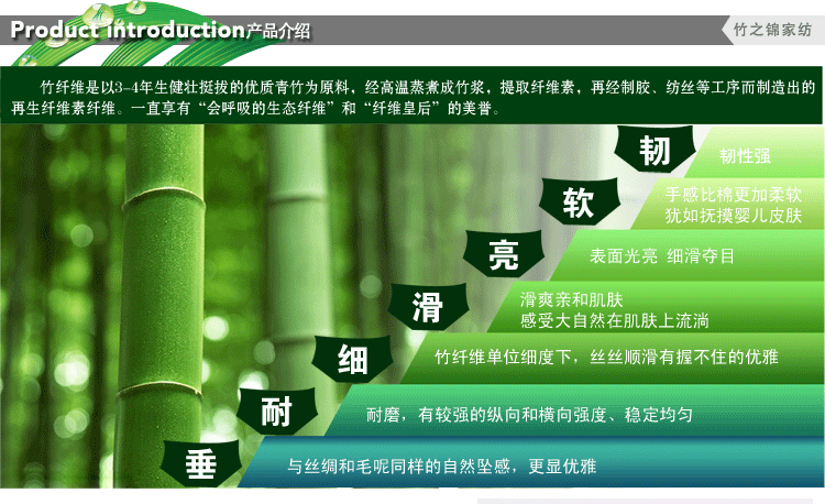 竹之锦（The Bamboo Kam）竹纤维色织成人洗脸毛巾 34*76cm M-030 蓝色