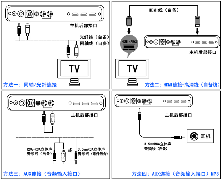 乐视（Letv）无线蓝牙音箱（黑色）