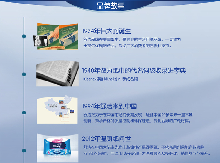 舒洁（Kleenex）抽纸纸巾 经典盒纸面巾纸餐巾纸 盒抽 200抽*3盒