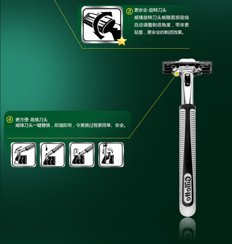 吉列手动剃须刀刀片威锋旋转双层(5刀头)