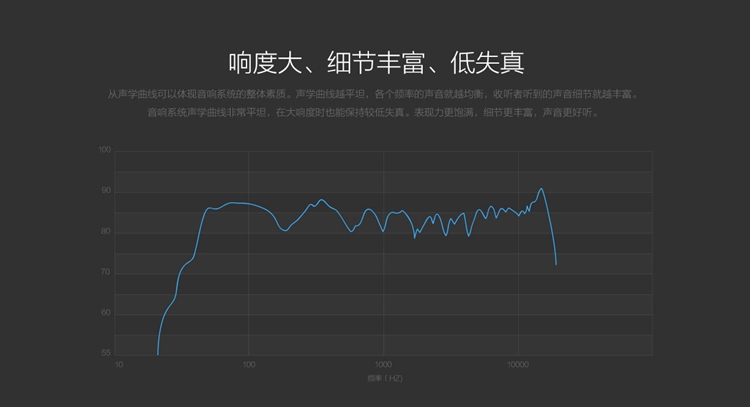 小米(mi)小米家庭音响mdz-13-da 标准版(8英寸独立无线低音炮)