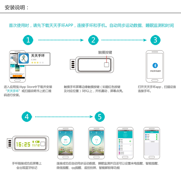 全程通 qct-w2 智能手环 智能腕带 计步器 来电提醒 微信提示 触控