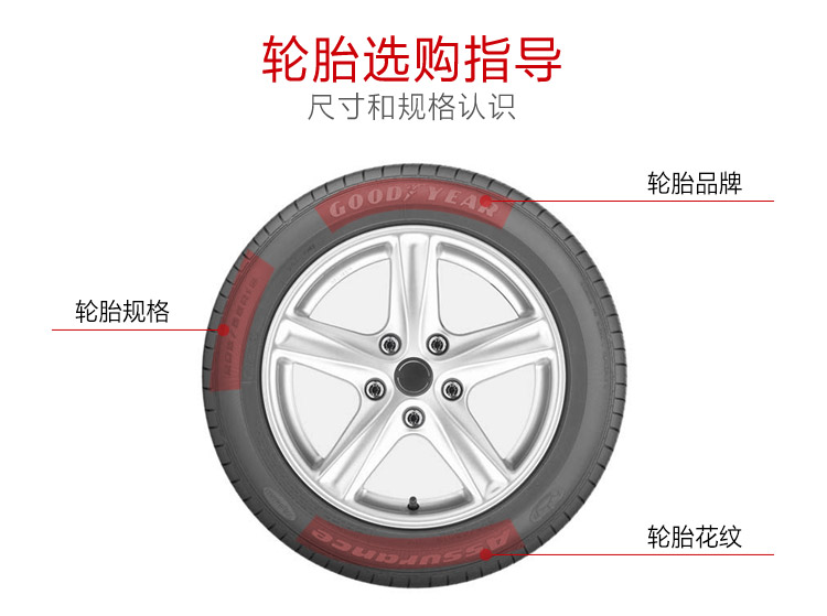 邓禄普轮胎 235/45r18 sp sport maxx tt 94v 新帕萨特原配