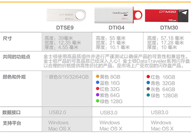 金士顿（Kingston）DT SE9 金属U盘 银色超薄