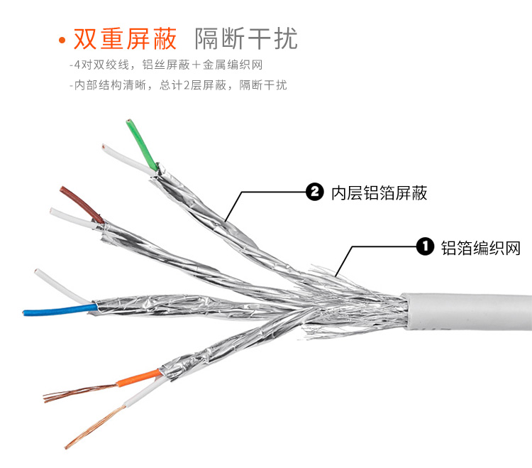 包尔星克(powersync) cat7-10 超七类网线 10米 双屏蔽 4对双绞多股