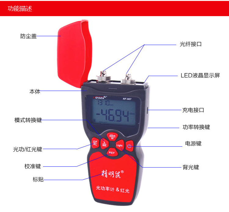 光万用表光纤 光功率计 红光源稳定光源一体机 光纤测试仪