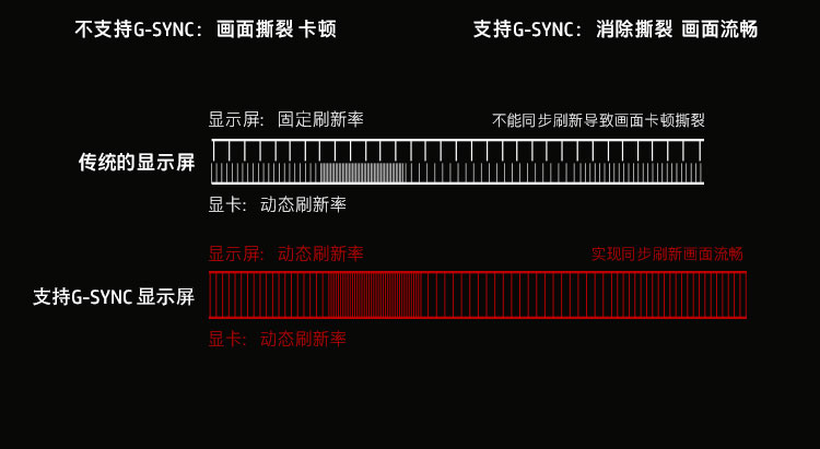 笔记本,笔记本电脑,游戏本,惠普,微星,外星人,神舟,神舟笔记本,外星人笔记本,拯救者,机械革命,暗影精灵2,雷神,联想拯救者,微星笔记本,联想笔记本,飞行堡垒,神舟战神,华硕飞行堡垒,联想,戴尔游匣,小新700,惠普暗影精灵2,炫龙,拯救者15,惠普笔记本,未来人类,暗影精灵,华硕,机械师,游戏笔记本,战神,联想小新700,雷神笔记本,联想y700,游匣,华硕笔记本,戴尔笔记本,戴尔,msi,暗影骑士3,神州,游戏本i7,拯救者i7,暗影精灵2plus,玄龙骑士,1060笔记本,玩家国度,1050笔记本,神州笔记本