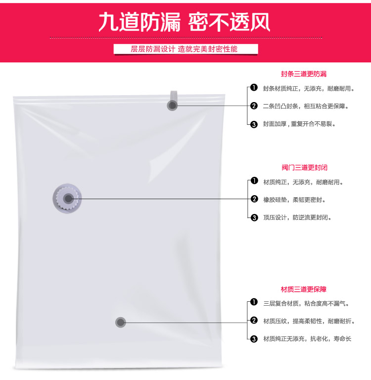 
                                        
                                                            百草园(bicoy)真空压缩袋 抽真空收纳袋棉被收纳袋 6丝 大号2枚装70*100CM+送泵                