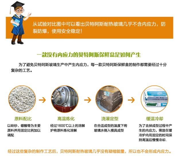 
                                        
                                                            贝特阿斯 高硼硅耐热玻璃饭盒微波炉饭盒自营1000ml*2大容量保鲜盒便当盒RL2-05B 两件套送天蓝保温包                