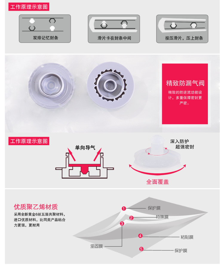 
                                        
                                                            百草园(bicoy)真空压缩袋 抽真空收纳袋棉被收纳袋 6丝 大号2枚装70*100CM+送泵                