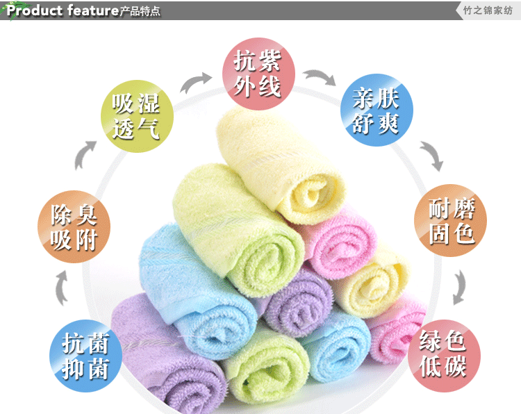 竹之锦（The Bamboo Kam）竹纤维色织成人洗脸毛巾 34*76cm M-030 蓝色