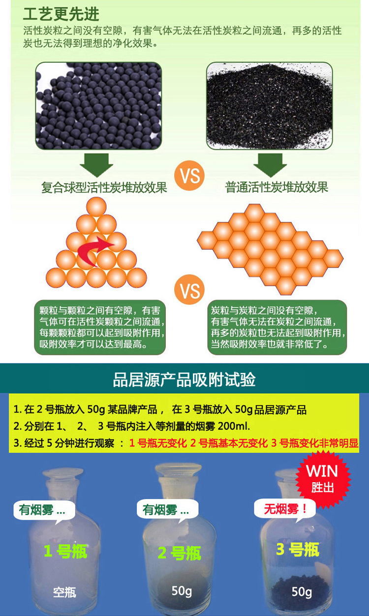 品居源 装修除味除甲醛活性炭 3000克经济装