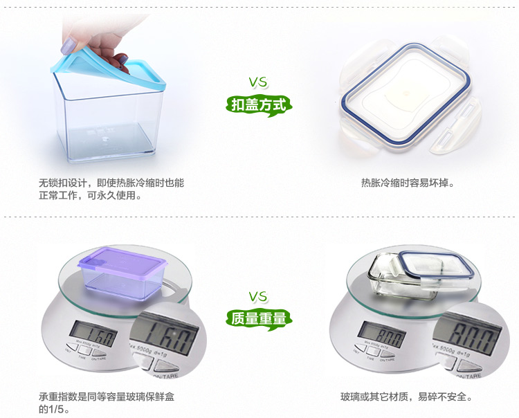 鲜乐仕sunrise 魔法密封食品保鲜盒7件套冰箱整理盒厨房收纳盒PBS14