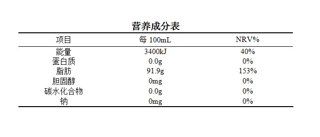 营养成分nutrients