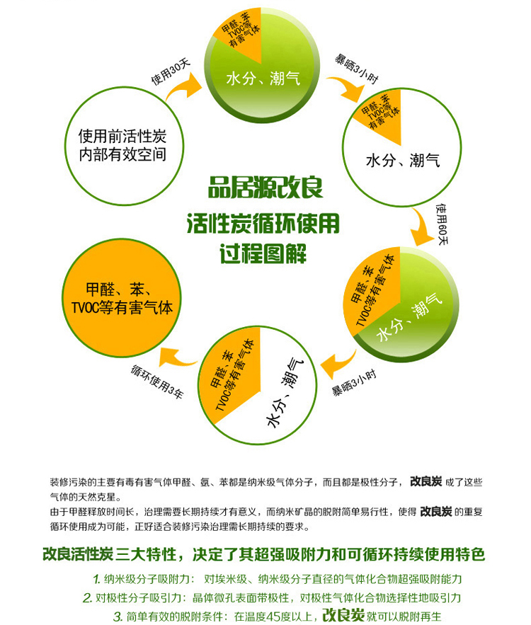 品居源 装修除味除甲醛活性炭 3000克经济装