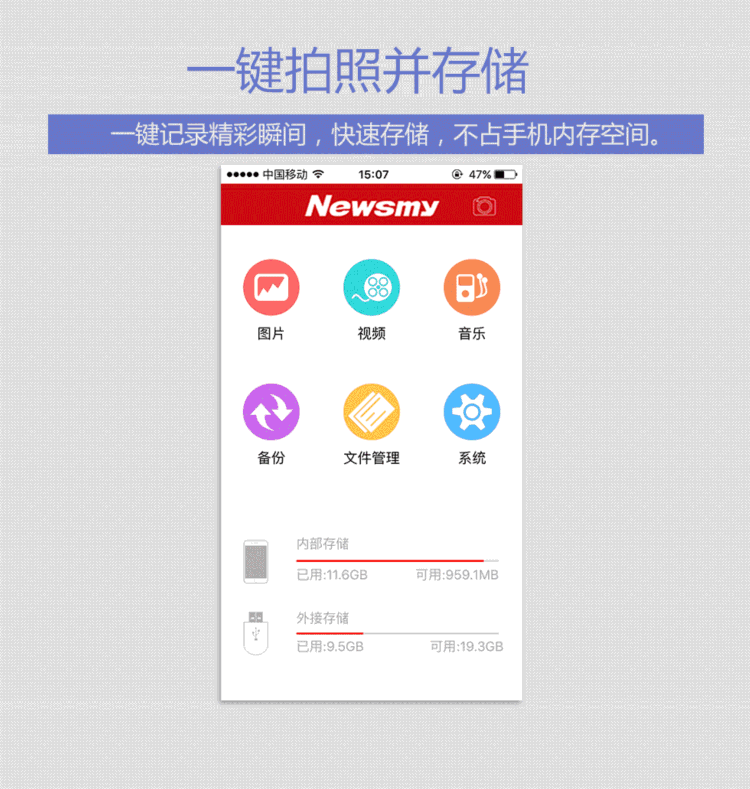 u盘鉴定软件手机版_u盘可能测试手机版_鉴定u盘的软件