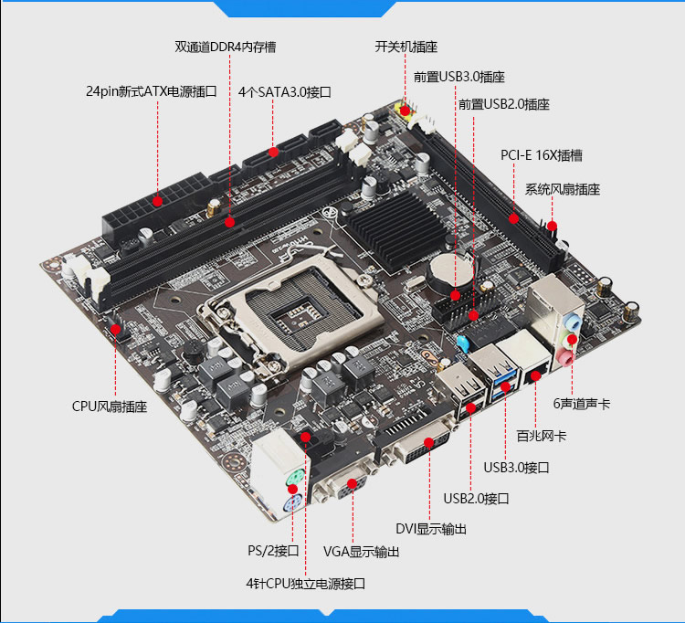 昂达(onda)h110c (intel h110/lga 1151)主板