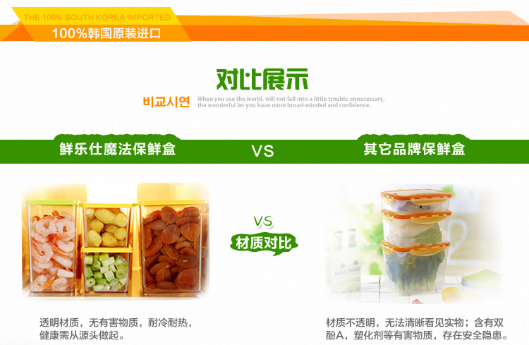 鲜乐仕sunrise 魔法密封食品保鲜盒7件套冰箱整理盒厨房收纳盒PBS14