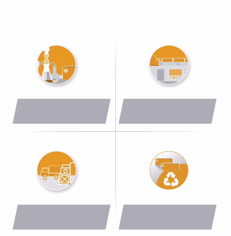 惠普原装12X大容量黑色硒鼓