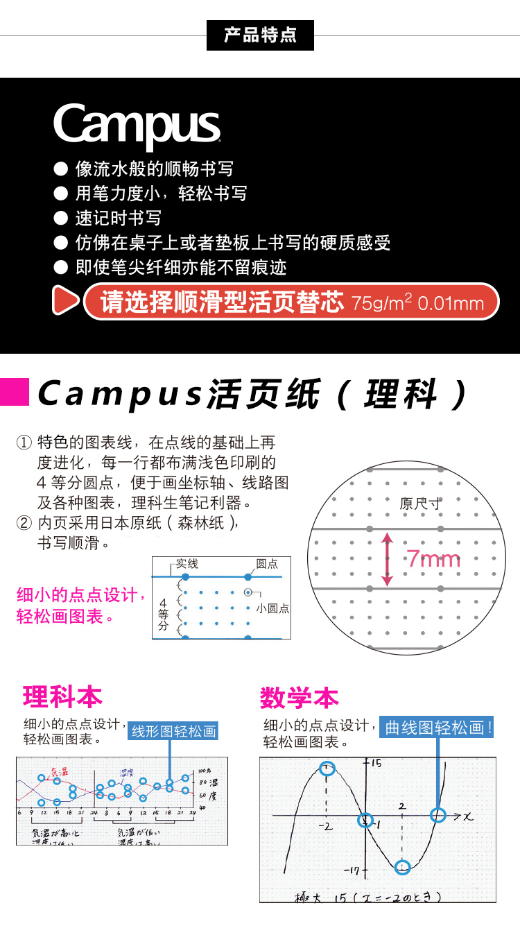 日本国誉(KOKUYO)Campus26孔7mm行距点线理科...-京东