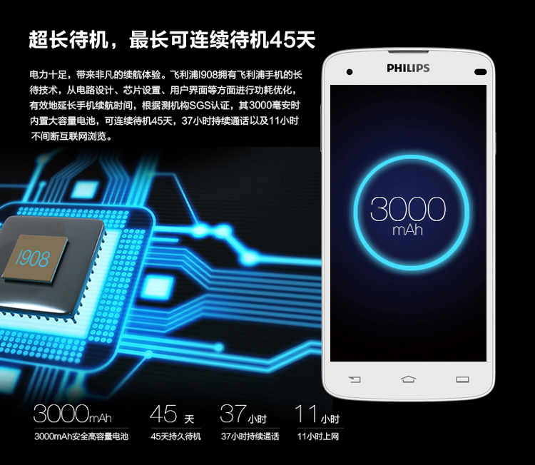 飞利浦 (I908) 象牙白 联通3G手机 双卡双待