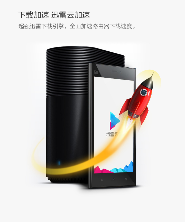小米（MI）小米路由器 双频AC智能路由器，内置1TB大硬盘