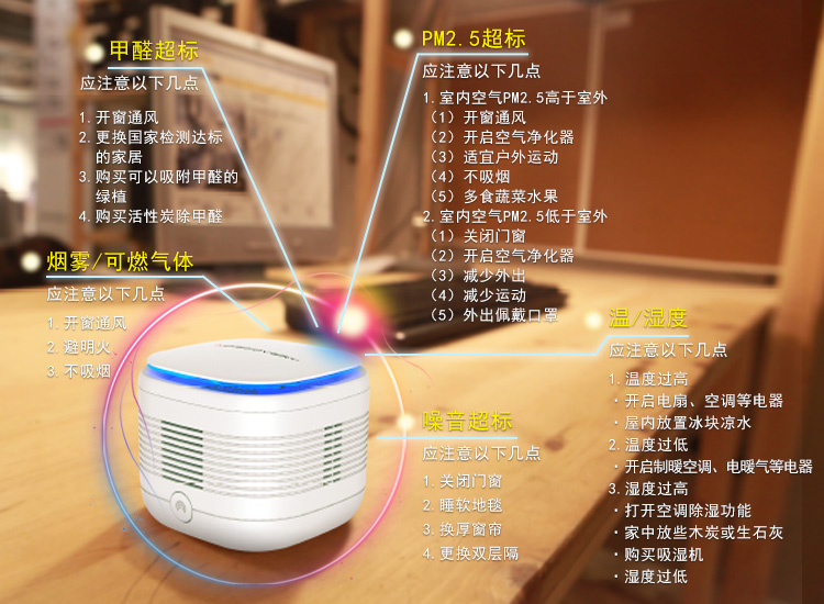 AIDISCOVERY AISN(黑） 环宝 室内环境检测仪 甲醛，PM2.5，可燃气体等六项数值检测 