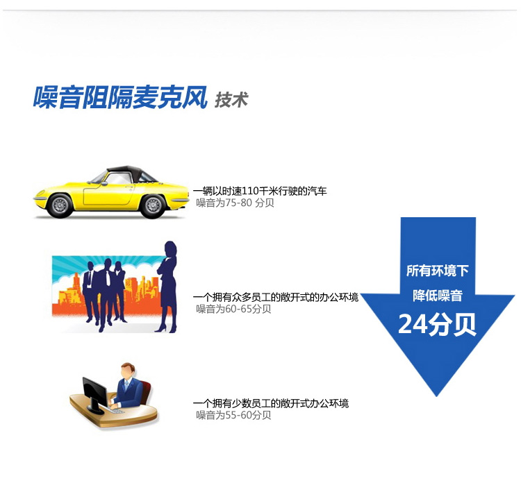 
                                        捷波朗（Jabra）Motion 商务无线手机蓝牙耳机 银色                