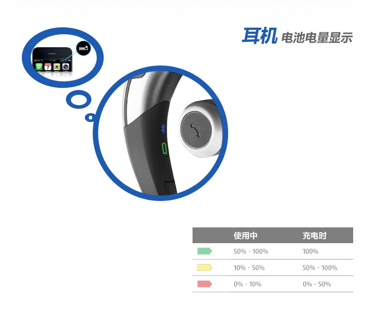 
                                        捷波朗（Jabra）Motion 商务无线手机蓝牙耳机 银色                