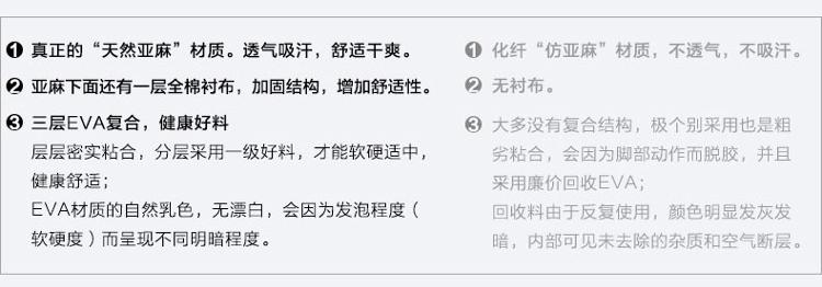 玛克 夏季亚麻拖鞋 男女情侣家居鞋 防滑木地板厚底拖鞋 条纹蓝色L39-41码