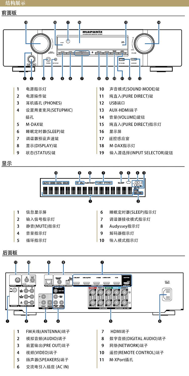 图解马兰士功放与音箱接线图马兰士sr73功放接线图bose音响v35连线图