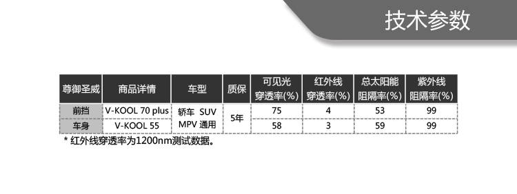 威固（V-KOOL）汽車貼膜 玻璃隔熱膜 GⅡ 尊御圣威 V-KOOL 70plus+V-KOOL 55 全車套裝 含施工（廠家直發）-京東