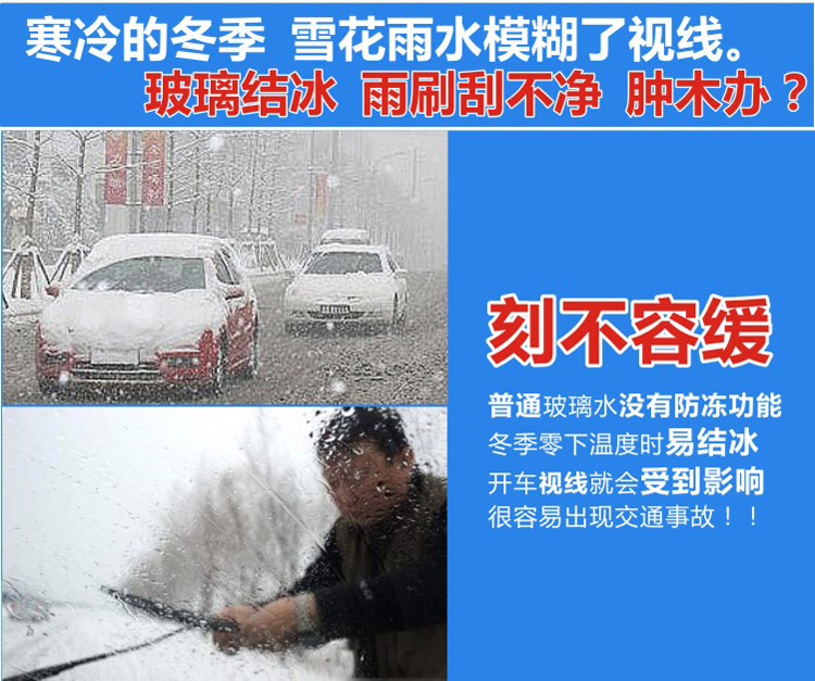 车旅伴（Car Buddy）HQ-C1291 防冻玻璃水 挡风玻璃清洁剂 500ml 6瓶装 -55℃以上环境使用