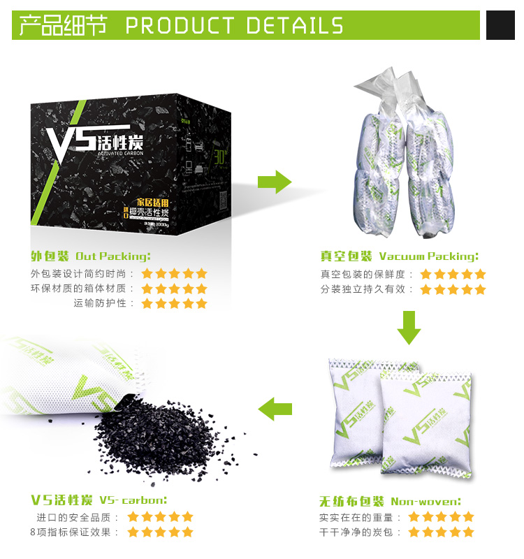 
                                        
                                        V5 活性炭 车家两用除味除甲醛　进口椰壳活性炭　空气净化炭包 炫黑（真空包装）1000克                