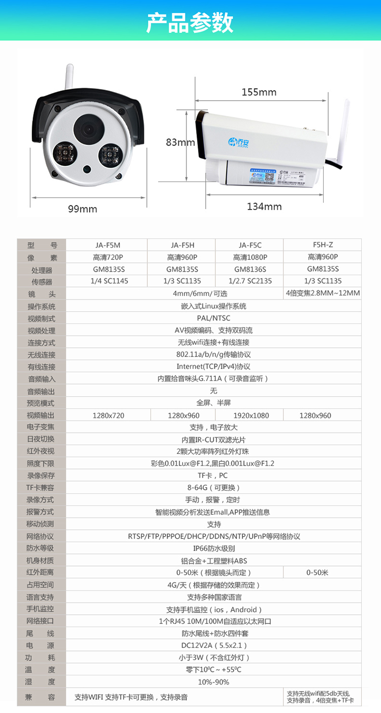 乔安(jooan)f5m 720p网络摄像头 高清红外夜视 摄录一体监控摄像头