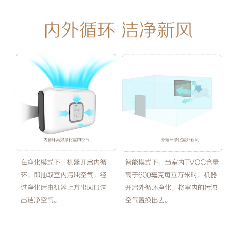 亚都(yadu)壁挂式新风机 空气智能管家 新风系统yjx-b