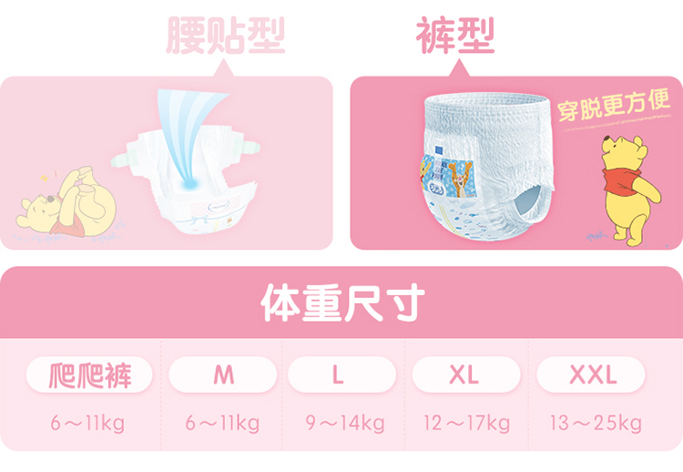 【备件库9成新】尤妮佳(moony)拉拉裤(女)l44片(9-14kg)大号婴儿拉拉