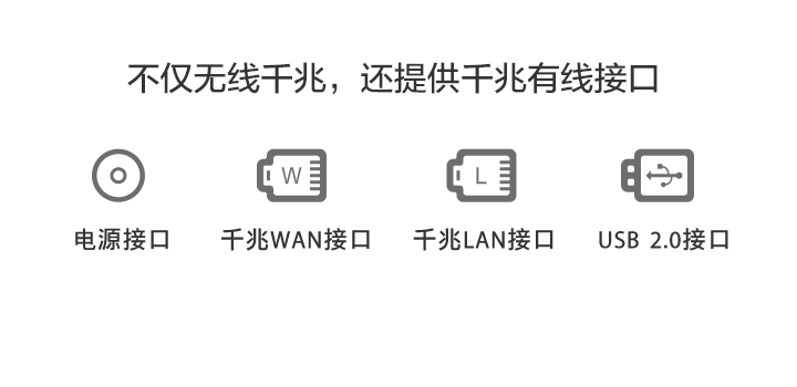 小米（MI）小米路由器 双频AC智能路由器，内置1TB大硬盘