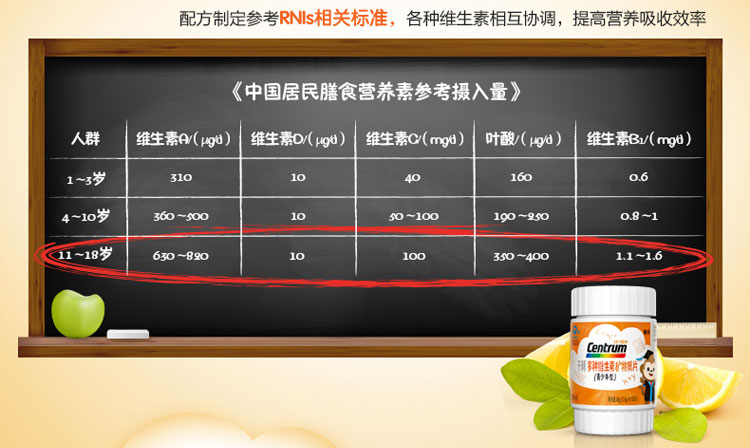 善存(centrum)千林 多种维生素矿物质片 60片 青少年矿物质