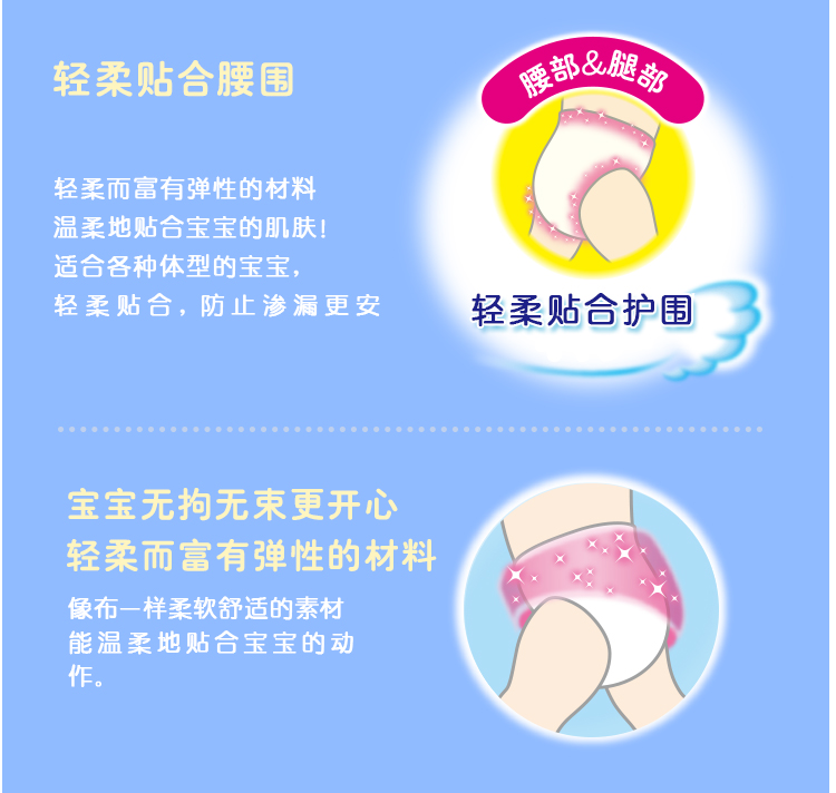 轻柔贴合腰围&腿曲轻柔而富有弹性的材料温柔地贴合宝宝的肌肤适合各种体型的宝宝,轻柔贴合,防止渗漏更安轻柔贴合护围宝宝无拘无束更开心轻柔而富有弹性的材料布一样柔软舒适的素材能温柔地贴合宝宝的动作-推好价 | 品质生活 精选好价