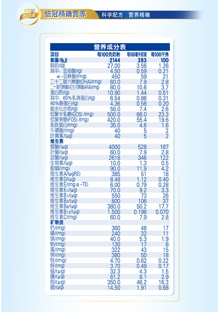 伊利奶粉 倍冠婴儿配方奶粉1段400g(0-6个月婴儿适用)