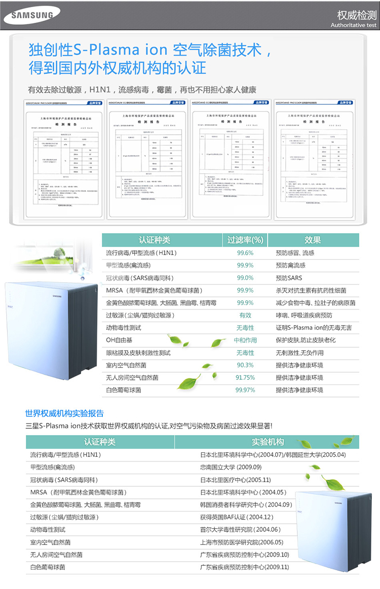 三星ax034fpxbwq/sc空气净化器净化器