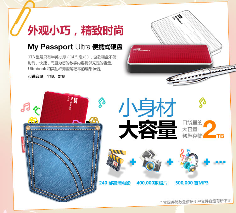 西部数据（WD） My Passport  Ultra USB3.0 1TB 超便携移动硬盘 （红色）WDBZFP0010BRD