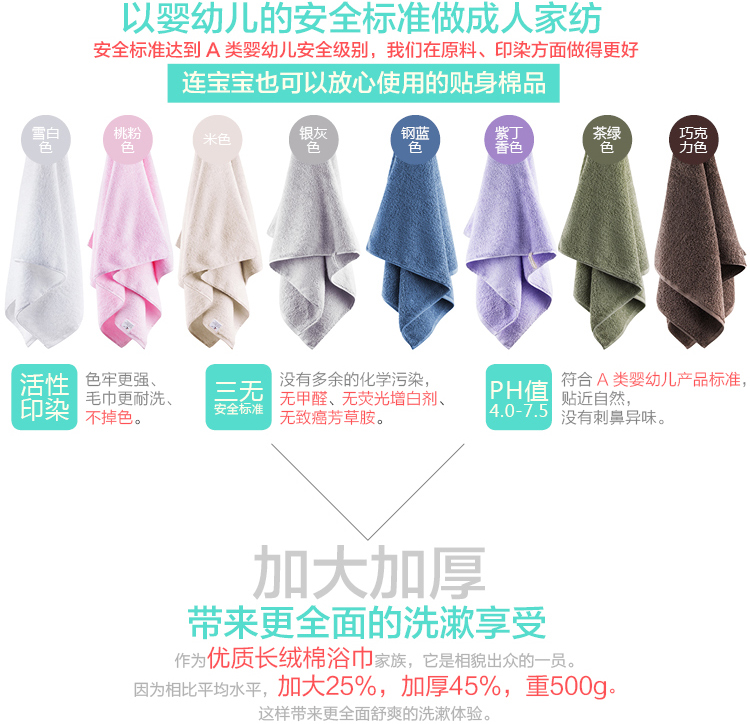 
                                        
                                                            三利 加厚长绒棉大浴巾 70×140cm 纯棉吸水 柔软舒适 A类 婴儿可用 钢蓝色                