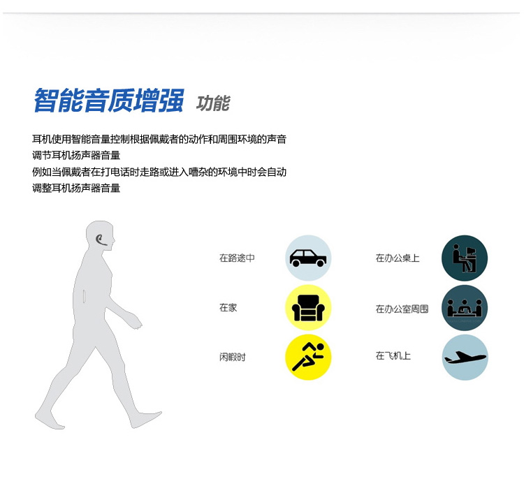 
                                        捷波朗（Jabra）Motion 商务无线手机蓝牙耳机 银色                